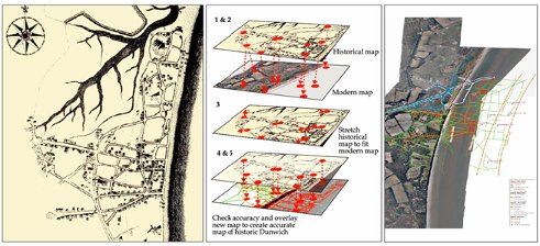 Figure 1: The process of geo-rectifying historic maps to bring them in to modern coordinate systems.