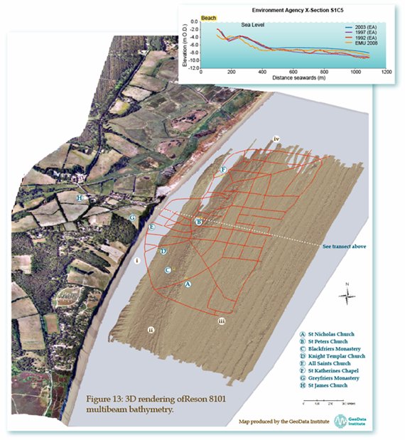 Seabed elevation